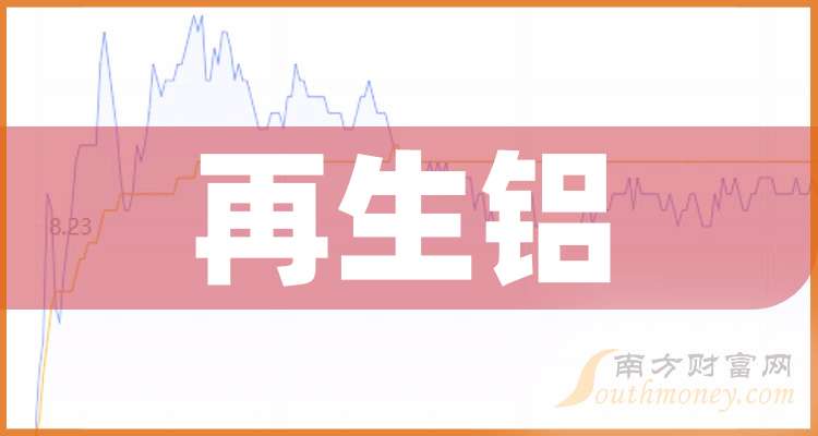 一分钟带你了解再生铝A股上市龙头股票是这