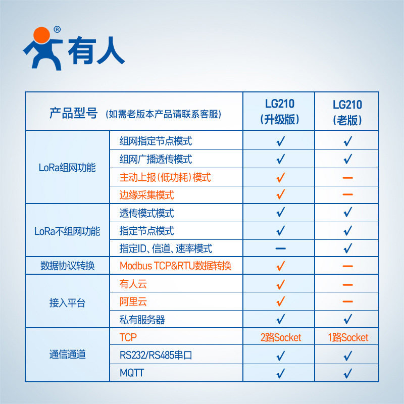 紧凑型建筑设备市场分析报告-行业规模、全国分布及企业排名（2025）
