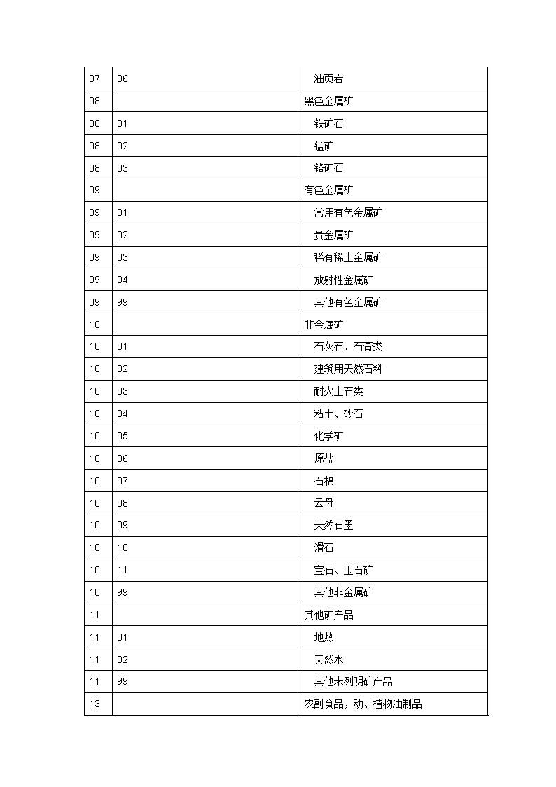 奥乐齐50款商品降价30%京东盒马山姆如何接招？