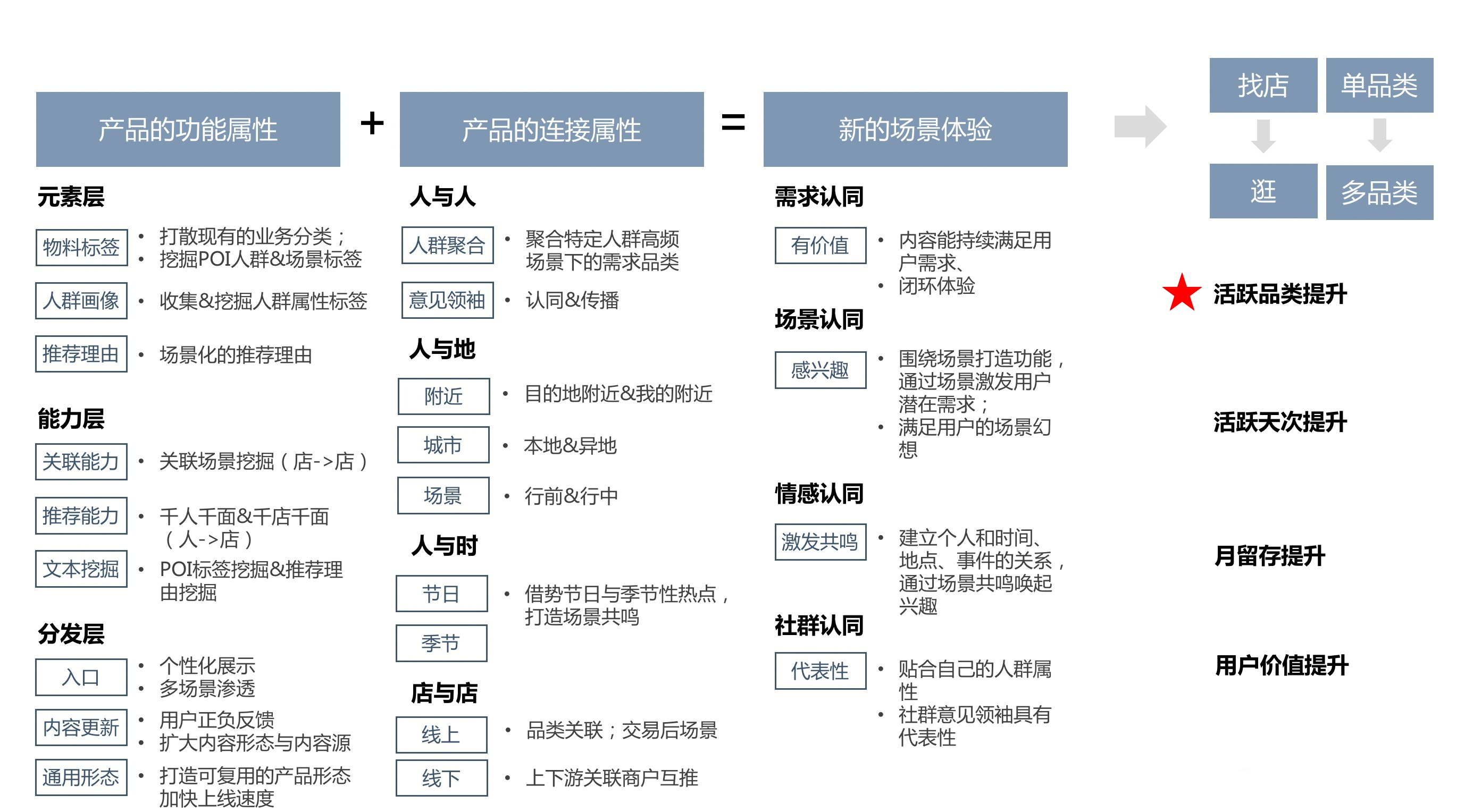 备战2026年高考语文各地模考好题分类汇编练（全国ⅠⅡ卷区）