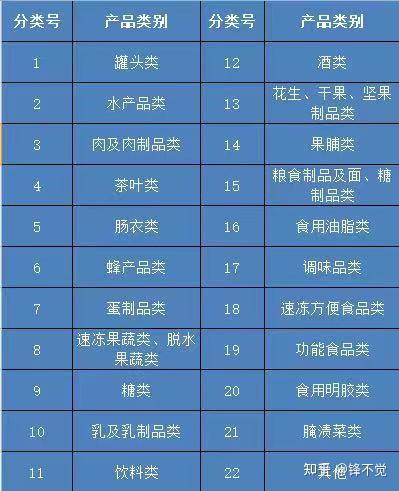 银行渠道本周在售纯固收理财产品榜单（92