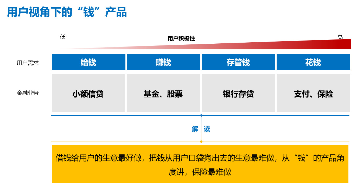垃圾分类示范建设项目生活垃圾分类示范收集站（点）竞争性磋商公告