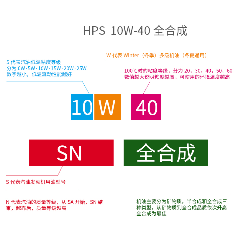 屏南花卉有“三变”
