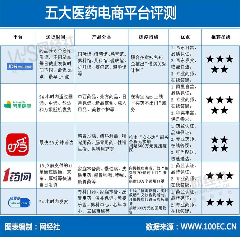 历时7年、投入超8700万元亚宝药业终止糖尿病创新药研发！主要产品丁桂儿脐贴收入减少