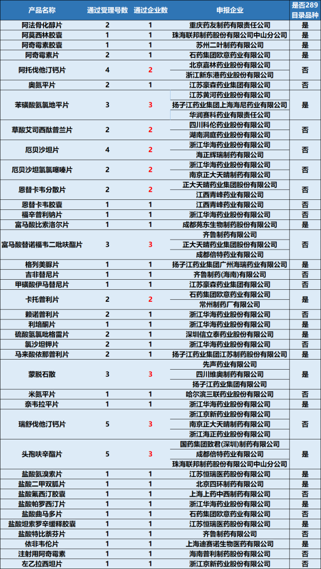 “钓具第一城”的年轻化攻略：到拼多多打造“年轻人的第一支路亚竿”