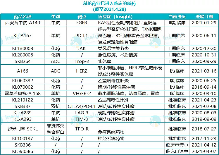又见“肉签”！301563 一签最高赚近6万元