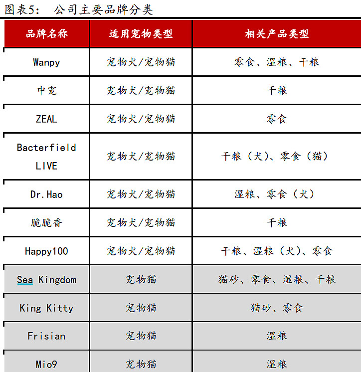 财政部有关负责人就《关于在政府采购中实施本国产品标准