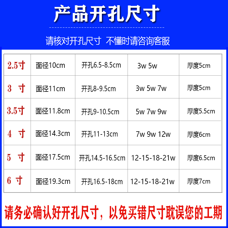 中国场外油耗监控系统市场未来发展前景分析
