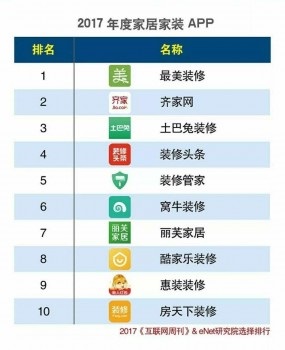 威力传动：公司减速器产品种类较多